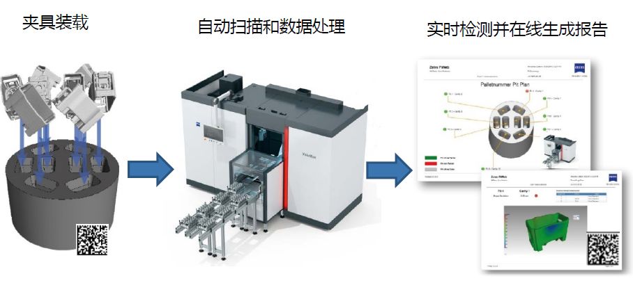 黑河黑河蔡司黑河工业CT